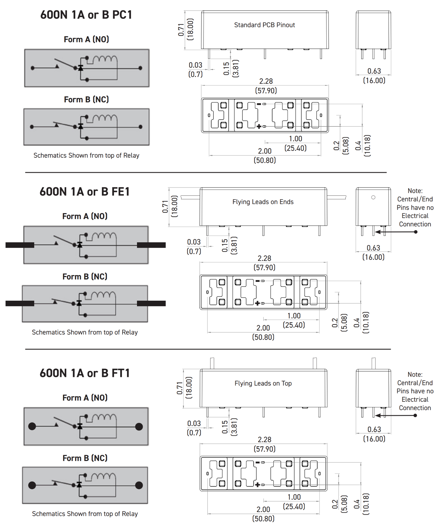 Layout 1 Reference