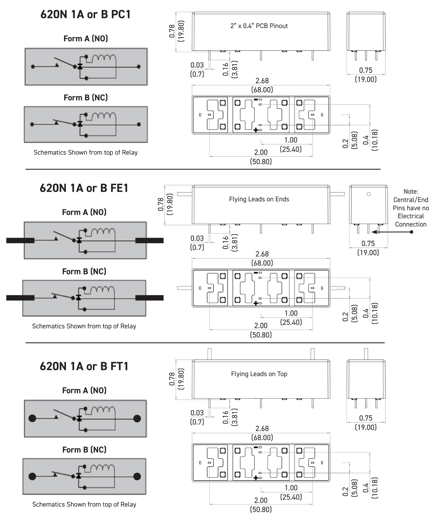 Layout 3 Reference