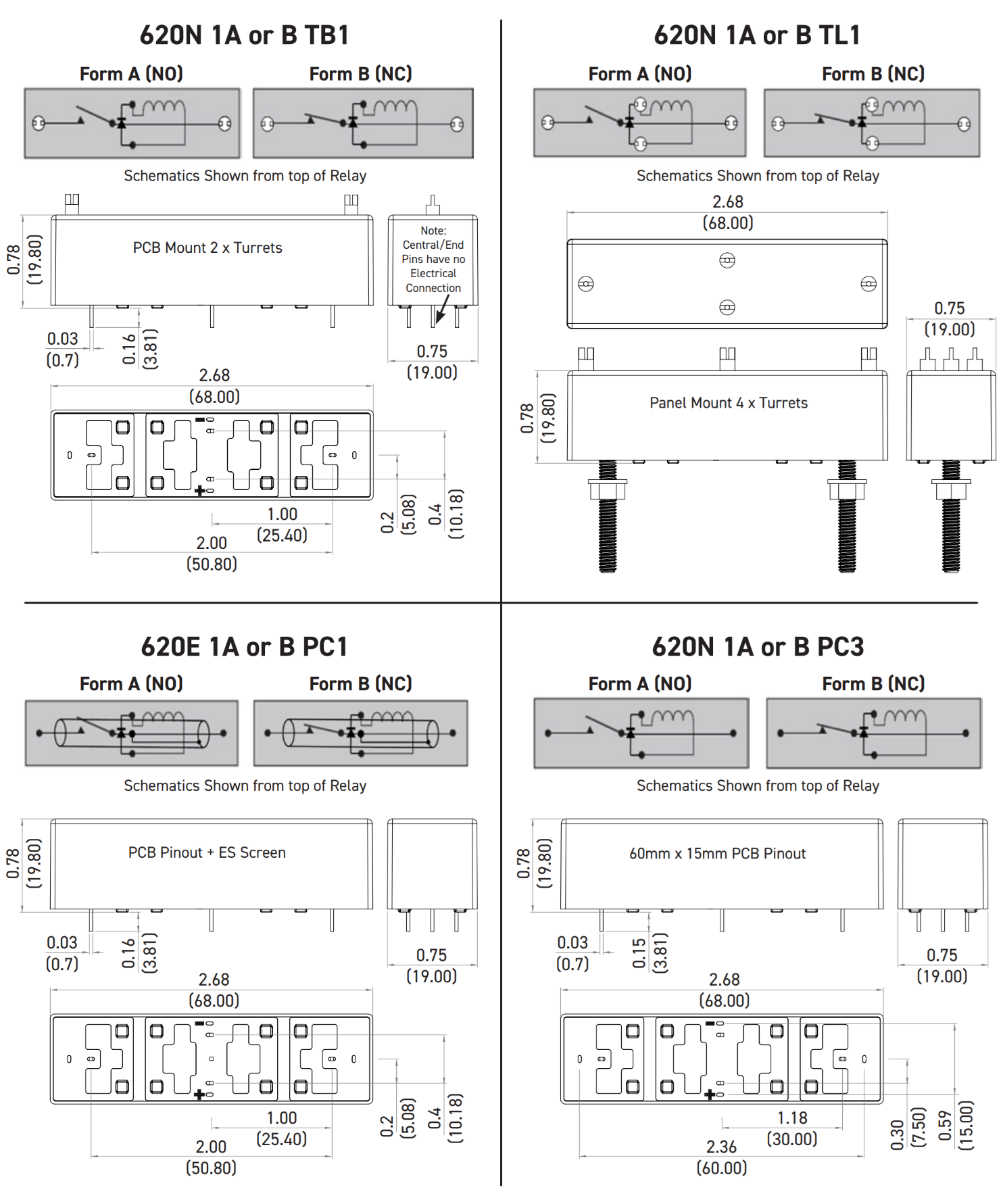 Layout 4 Reference