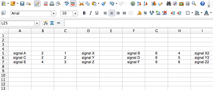 Twisted Pairs pin names