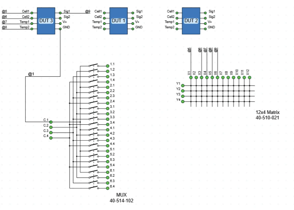 Schematic Design Tool - Linked schema