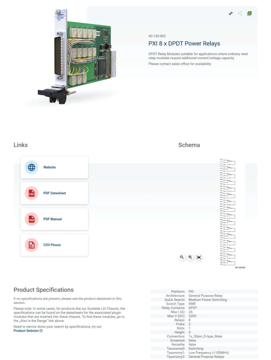 Schematic Design Tool - Product Details
